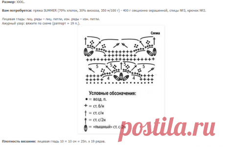 Вязание крючком для роскошных и Немодельных девушек. 17 разных моделей на любой вкус. | Ирина СНежная | Яндекс Дзен