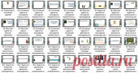 Решение текстовых задач по математике 1-4 классы - проект для учителей начальных классов и родителей