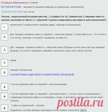 Красивые японские узоры спицами 7