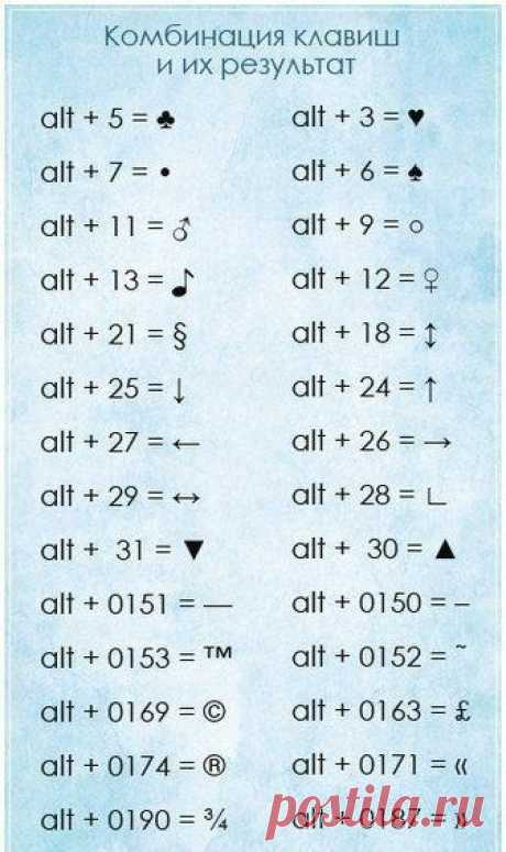Комбинации клавиш | Деньги, интернет, интересное