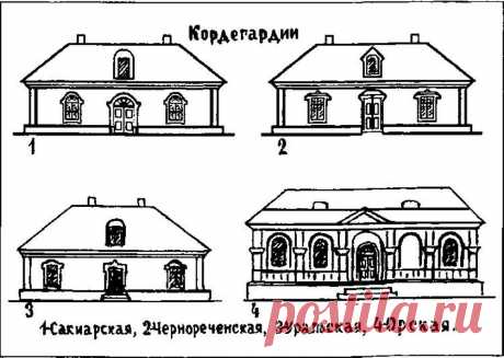 Кордегардия - караул для охраны крепостных ворот - Ставропольская крепость