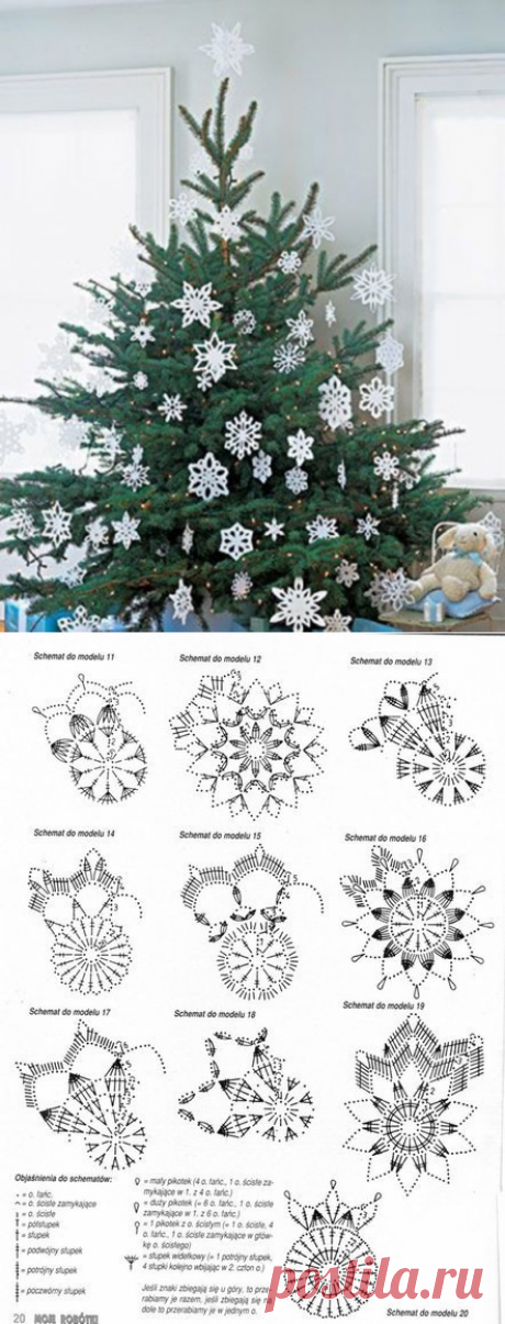 ​Вязаные снежинки для новогодней ели