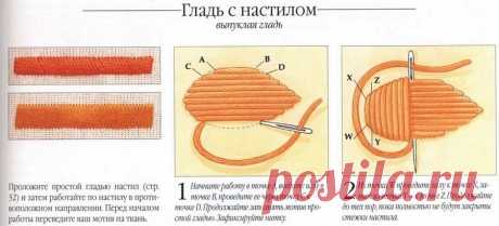 ​Учимся вышивать гладью Учимся вышивать гладьюГладь используют для придания рисунку тонких оттеночных переходов. Используя шёлковые нити, можно вышивать пейзажи, портреты, жанровые сцены. Такая гладь называется художественной.Разновидности глади: теневая, вприкреп, односторонняя, двусторонняя, прорезная, белая,...