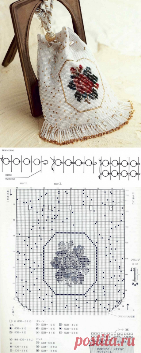 Сумка вышитая бисером, вышивка бисером схема |