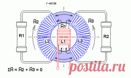 принципиальная электрическая схема Генератора Хендершота - 113 картинок. Поиск Mail.Ru