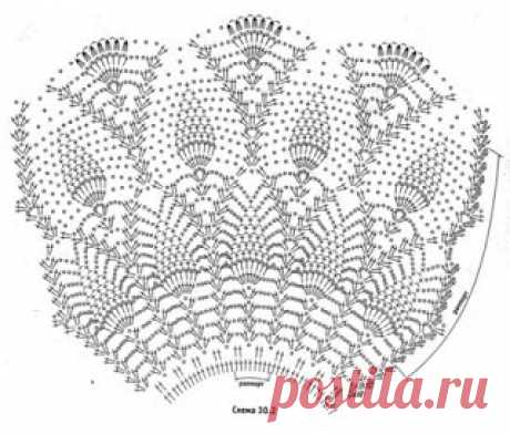 Beautiful dress crochet in yarn patterns | FREE PATTERNS