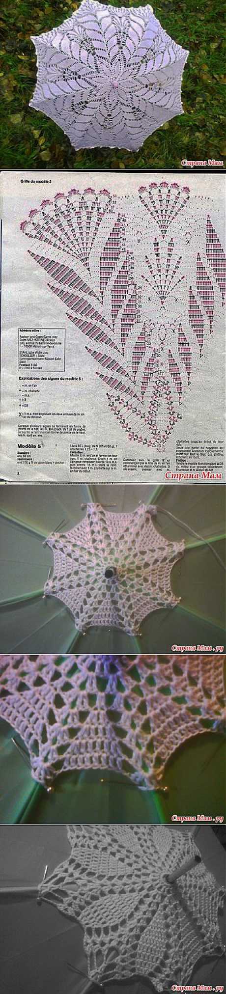 Вяжем он-лайн ажурный зонтик: Дневник группы &quot;Вяжем вместе он-лайн&quot; - Страна Мам