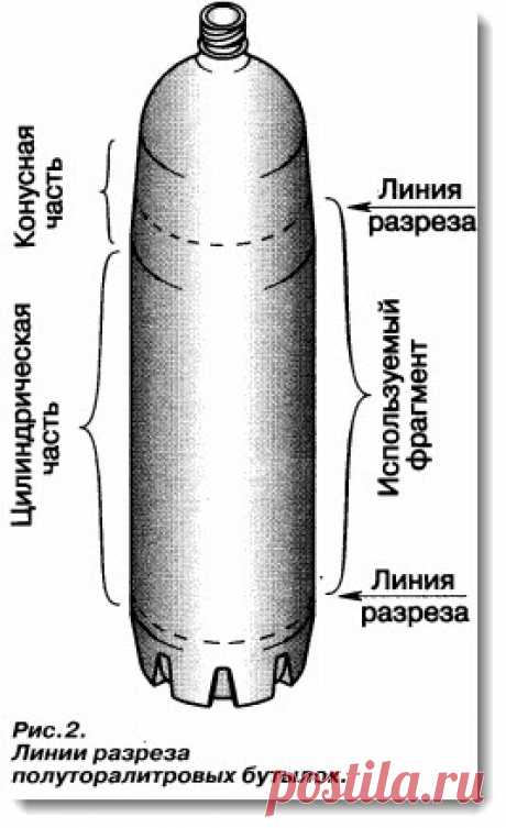 Сбор дождевой воды при помощи пластиковых бутылок