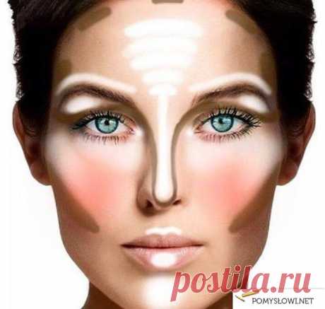 Лицо моделирование - как cieniować или осветлять лицо - Pomyslowi.net