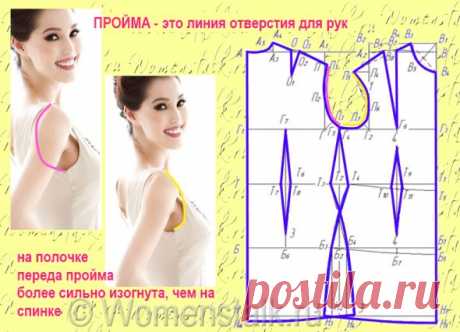 Построение выкройки-основы и моделирование на ее основе любого фасона. Совершенно потрясающий масте-класс!