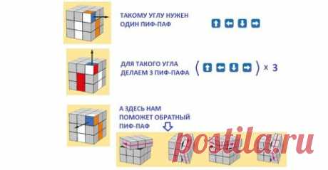 «Как собрать кубик Рубика?» – Яндекс.Кью