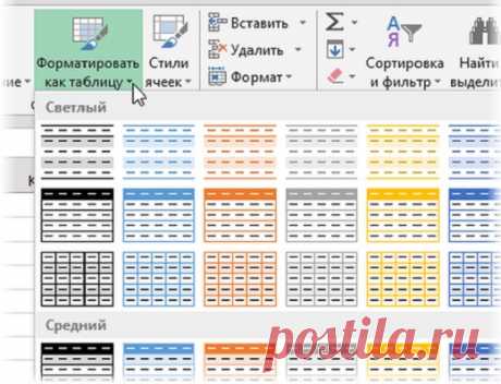 Надо запомнить! 12 приемов, которые необходимы для работы в Excel