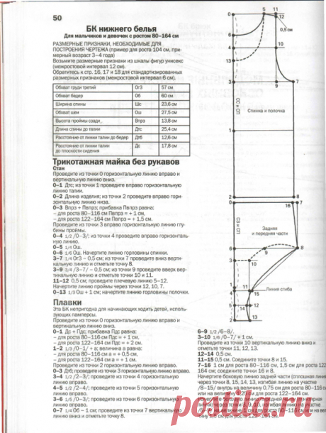 Выкройки трусиков - выкройка трусиков