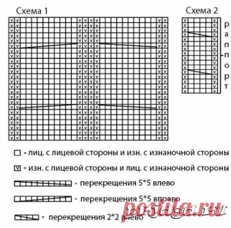 Теплые носки спицами, выполнены косами