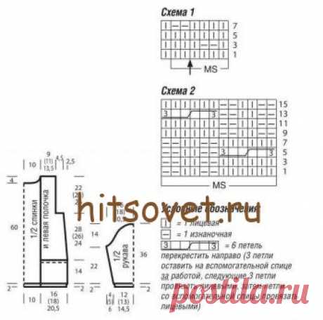 Жакет с планками из кос