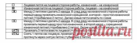 Вязаные безрукавки в центре внимания.☝️ | Asha. Вязание, дизайн и романтика в фотографиях.🌶 | Дзен