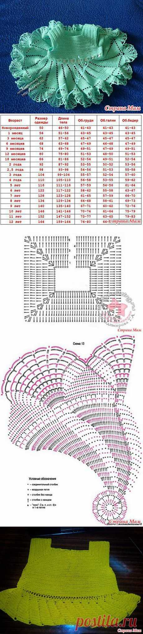 Платье для малышки: Дневник группы &quot;Вяжем вместе он-лайн&quot; - Страна Мам