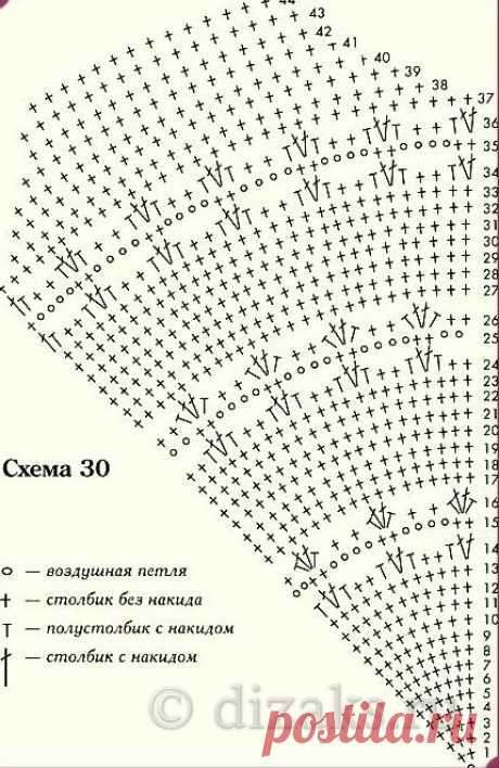 Модные летние вязаные береты в 2023: схемы вязания — Dizаks: Дизайн & Аксессуары