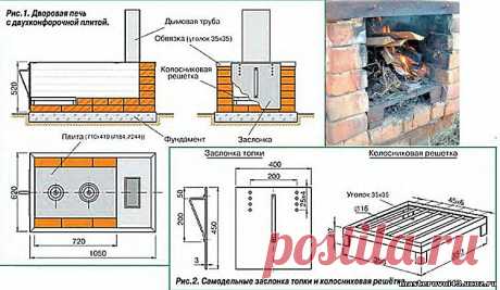 дровяные печи для двора: 14 тыс изображений найдено в Яндекс.Картинках