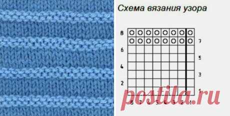 Как вязать носки на 2 спицах - схема и описание, рукводство для начинающих с видео