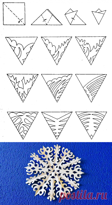 Как выризать снежинку на Новый год. Поэтапная инструкция.