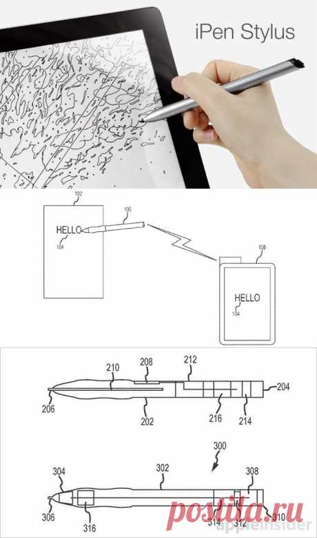 Apple запатентовала универсальный стилус, работающий на любой поверхности - PCNEWS.RU
