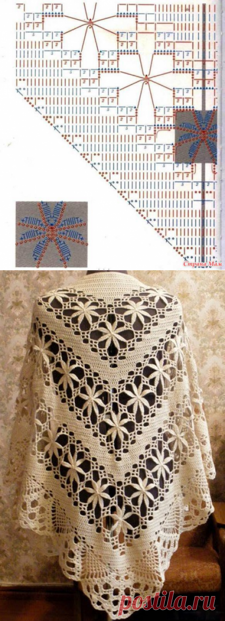 Shawl Crochet Yarn Stylish in Wonderful Pattern | Crochet Patterns