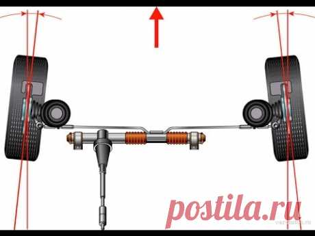 Как выставить схождение колес в гараже. развал схождение