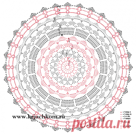 вязание ковров из джута крючком схемы: 10 тыс изображений найдено в Яндекс.Картинках