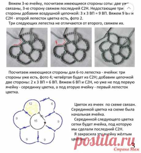 . МК по сетке в ирландском кружеве. - Все в ажуре... (вязание крючком) - Страна Мам