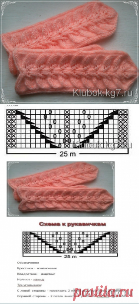 Рукавички. Мастер Татьяна Ж. | Клубок