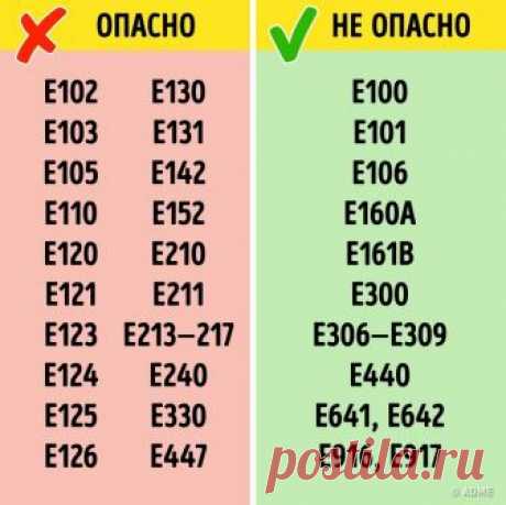 15 ответов на вопрос, что и как есть, чтобы оставаться красивым и здоровым