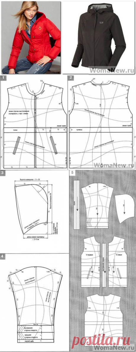 Выкройка куртки с капюшоном. | WomaNew.ru - уроки кройки и шитья.