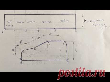Как сделать выкройку чехла на автомобиль.