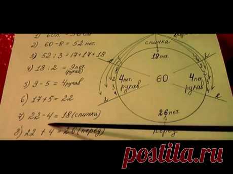Самый точный расчет петель для изделий с рукавом реглан