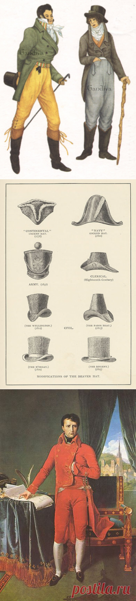 Мужская мода.  первая треть XIX века. - журнал Dinara D`ORO  — LiveJournal
