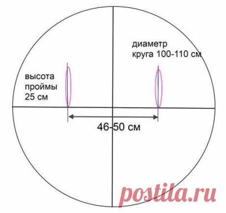 Как своими руками сшить модный женский жилет | &quot;Кройка и шитье для начинающих портных&quot;