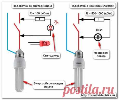 Почему мигает энергосберегающая лампа | Заметки электрика