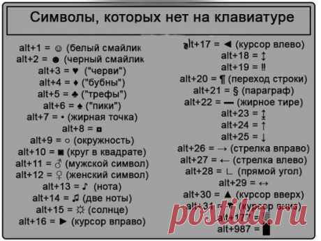 ●СИМВОЛЫ, КОТОРЫХ НЕТ НА КЛАВИАТУРЕ● Секреты клавиатуры: как писать символами, которых нет на клавиатуре
Иногда возникает ситуация, когда вам необходимо употребить в каком-нибудь тексте специальный символ, однако на клавиатуре клавиши с таким символом не существует. Как же быть? Существует несколько путей.
Если вы печатаете в текстовом редакторе Microsoft Word 2007, то все просто: достаточно выбрать на закладке "Вставка" пункт "Символ". В раскрывшемся списке выбираете нужн...