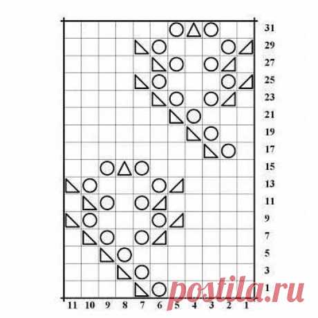 Подборка интересных узоров в копилку из категории Интересные идеи – Вязаные идеи, идеи для вязания