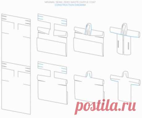 Безотходный крой дафлкота Модная одежда и дизайн интерьера своими руками