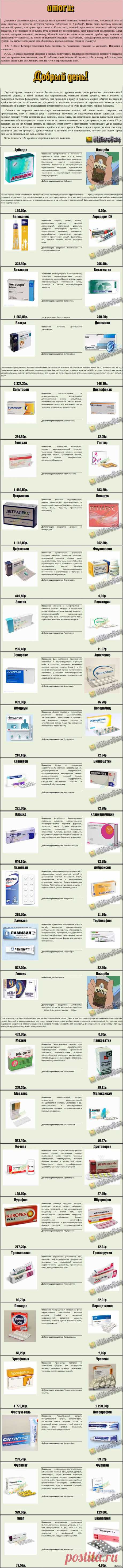 Длиннопост. Как не разориться в аптеке