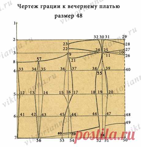 Корсет (грация) к вечернему платью (выкройка - схема) - «Ретро стиль, мода и шитье»