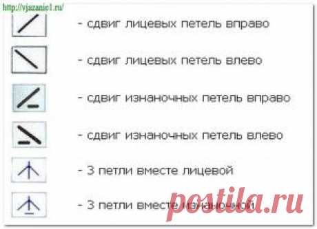 Условные обозначения в китайских и японских схемах | О вязании