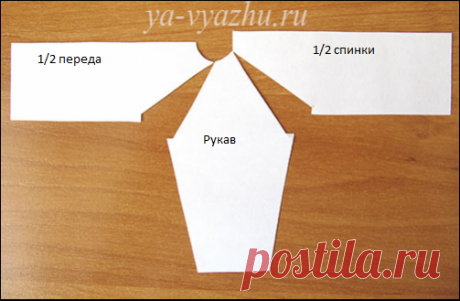 Как вязать реглан снизу вверх (расчет петель горловины, декоративные убавления) | Вязальное настроение...