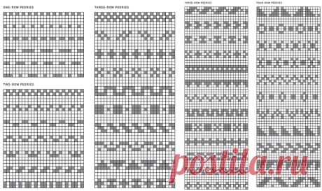 Просто огромная подборка схем жаккардовых узоров в стиле Fair isle | ЖАККАРДос | Яндекс Дзен