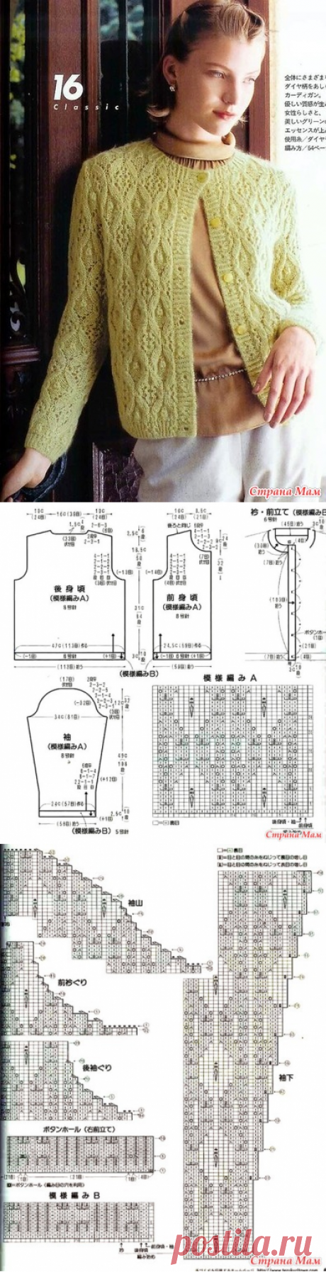 Узорчатый жакет спицами. - ВЯЗАНАЯ МОДА+ ДЛЯ НЕМОДЕЛЬНЫХ ДАМ - Страна Мам