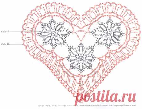 Hearts crochet patterns free