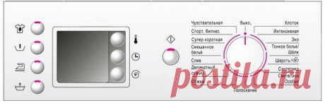 Режимы стирки: чем они реально отличаются?