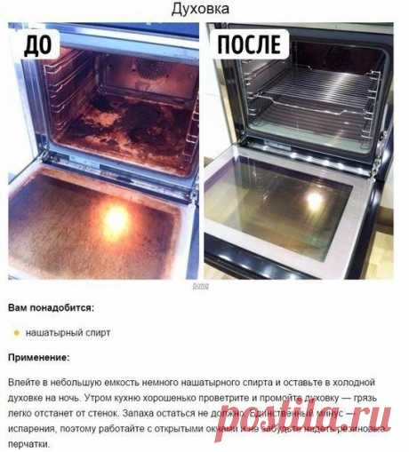 Интересные новости